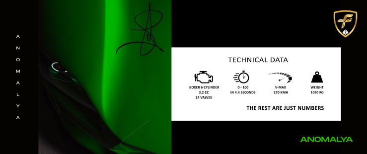 Anomalya supercar technical data for drive lovers