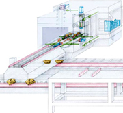 Linear motion drives systems by Radeco... a Premier Italian linear motion systems manufacturing company... We design and produce customized motion systems according to your Industrial requirements...