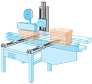 Linear motion drives systems by Radeco... a Premier Italian linear motion systems manufacturing company... We design and produce customized motion systems according to your Industrial requirements...