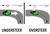 The suspension system of a Supercar, like Anomalya, is a complex subject, from an engineering point of view, because it is fundamental and important to define the best setup or configuration of the car to get the maximum performance, as requested by the Italian automotive engineering design